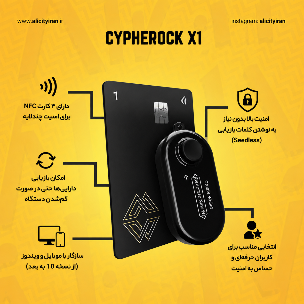 کیف پول سایفر راک مدل X1 — تصویر ۲
