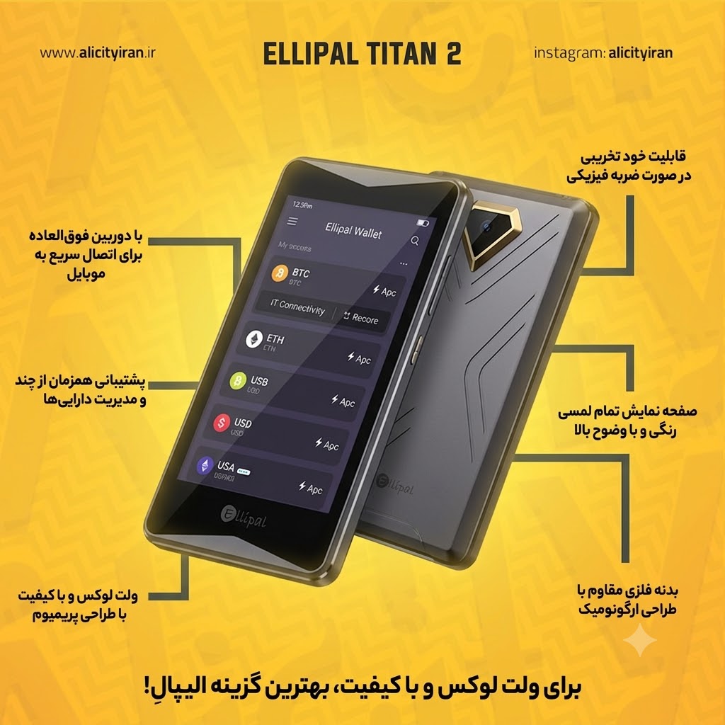 کیف پول الیپال تایتان 2025 نسخه 2 — تصویر ۲